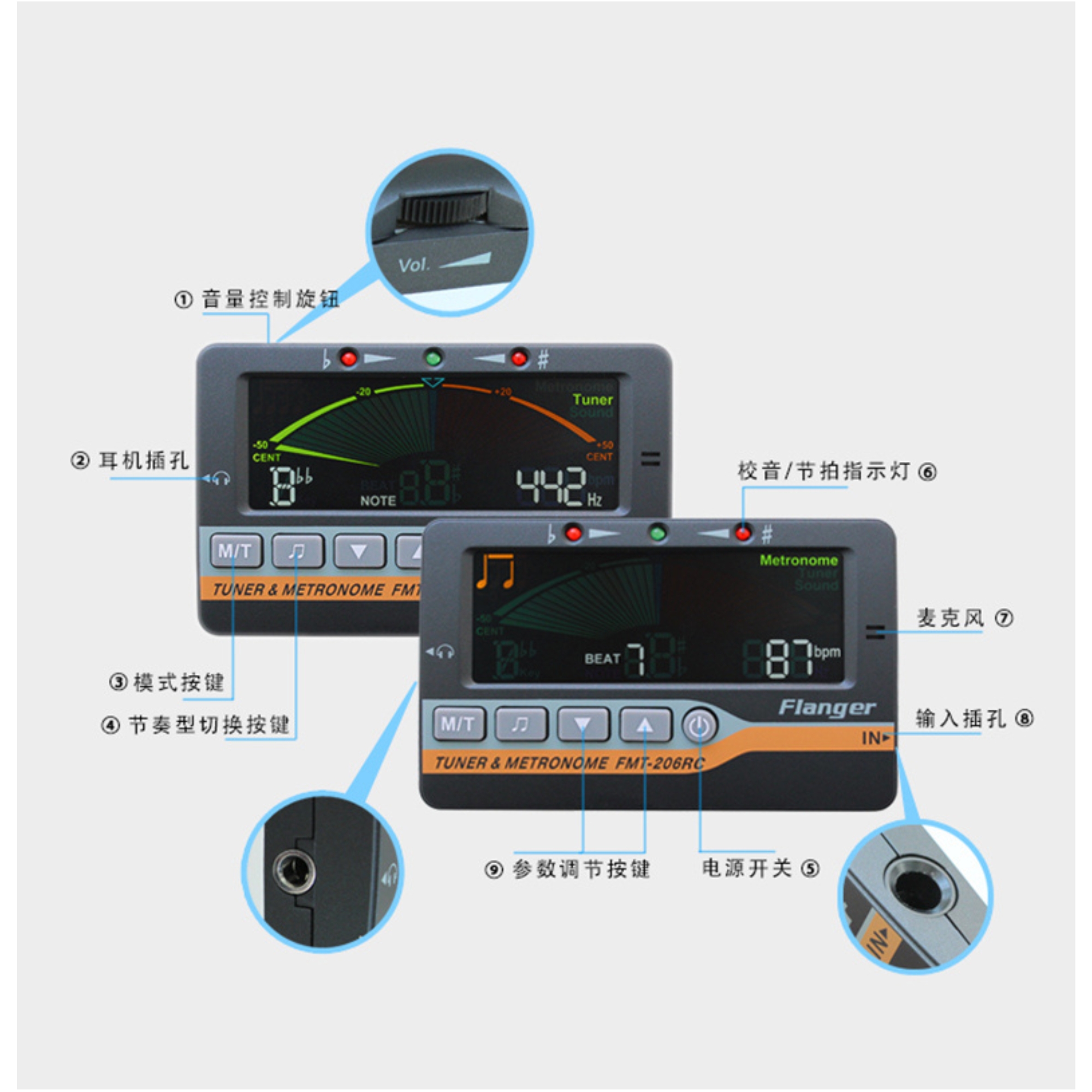 Flanger FMT-206RC 調音節拍器:圖片 3